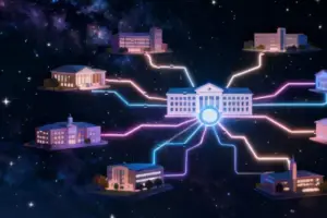 The High Cost of Corporate Conformity - According to Forbes, recent research reveals that 97% of employees hide aspects